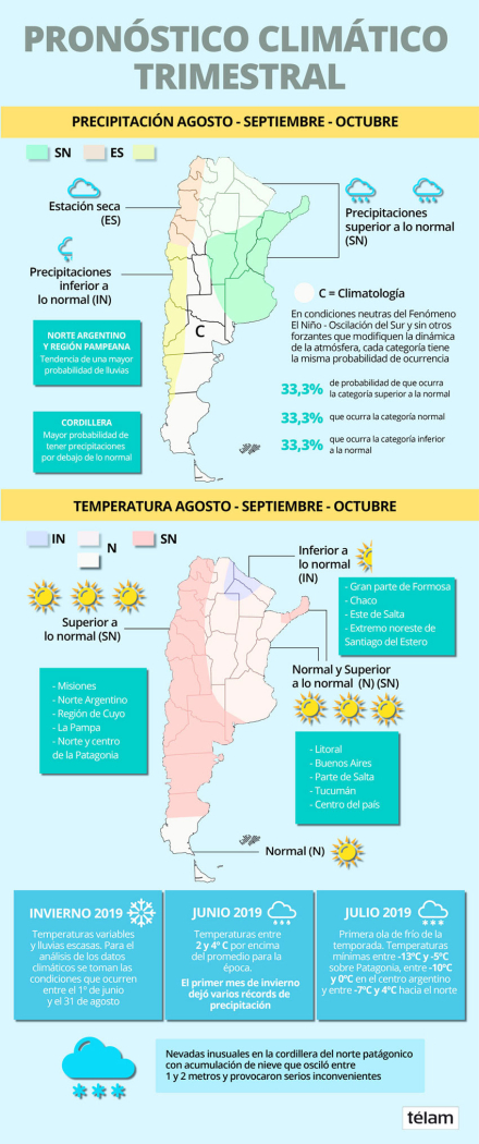 tiempo.jpg