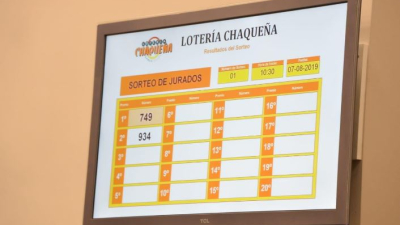 Juicio por jurados en el Chaco: 438 serán los primeros convocados