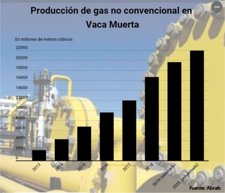 infogas.jpg