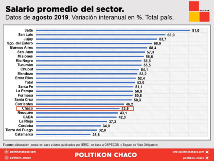 CHACO_CONSTRUCCION-AGOSTO-S.jpg