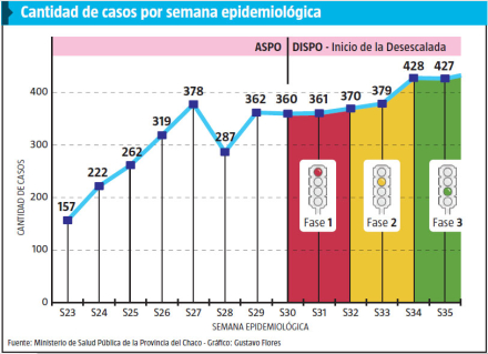 grafico.jpg