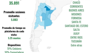 Culminó la experiencia virtual de Agronea y se anunció para junio 2021 la 17° edición de la muestra física