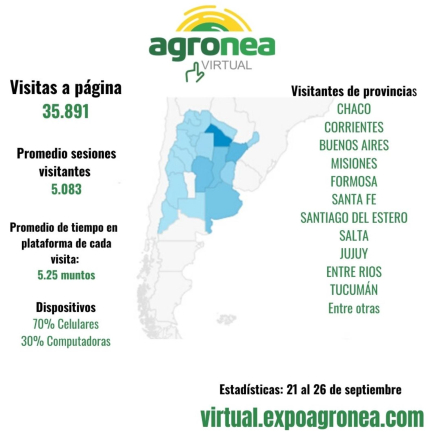 58agronea virtual datos.jpg