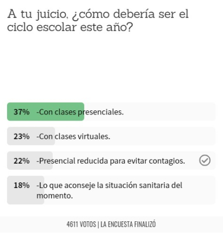 encuesta clases.jpg