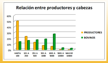 Relacion-entre-productores-.jpg