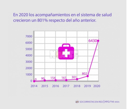 sistema salud.jpg