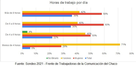 horas de trabajo.jpg