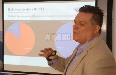 Las claves del ascendente posicionamiento de la Bolsa de Comercio en los principales mercados del país