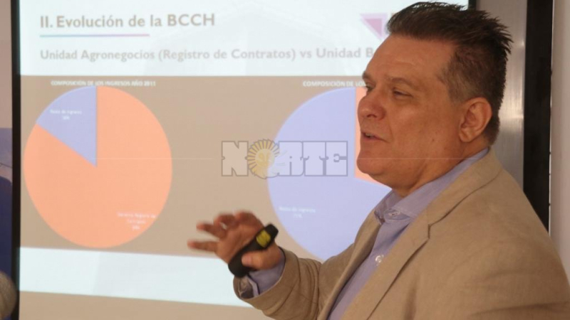 Las claves del ascendente posicionamiento de la Bolsa de Comercio en los principales mercados del país