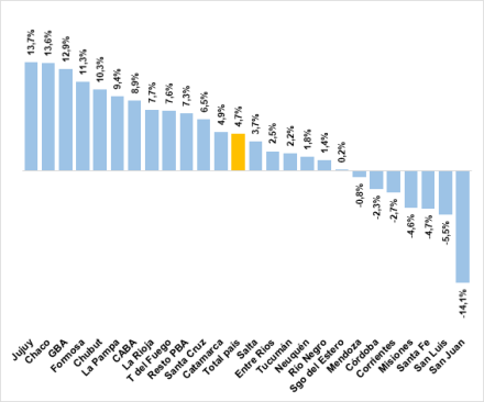 Salarios.png