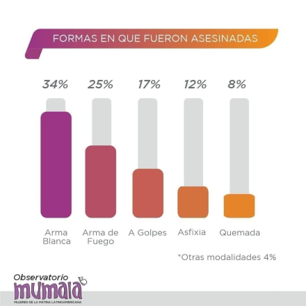 mumala forma.jpg