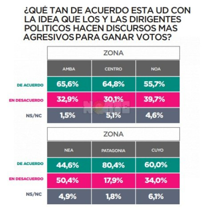 agresivos.jpg