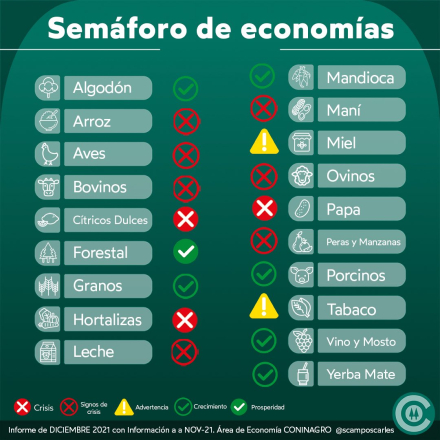 Semáforo Coni.jpg