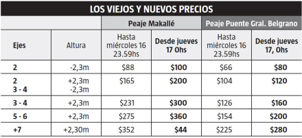 peaje3.jpg
