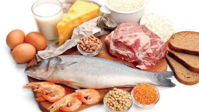Consumo de proteínas