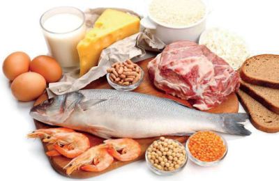 Consumo de proteínas