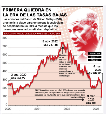 SVB-infog.jpg