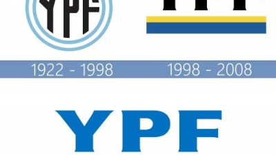 En EEUU, YPF cerró un acuerdo para evitar juicio por más de u$s 14.000 millones
