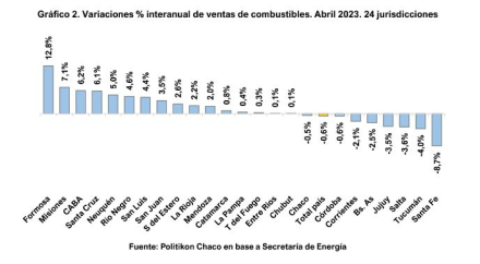 Resulados país.JPG