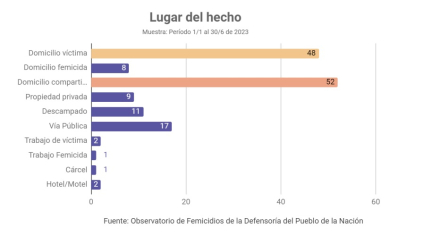 lugar.jpg