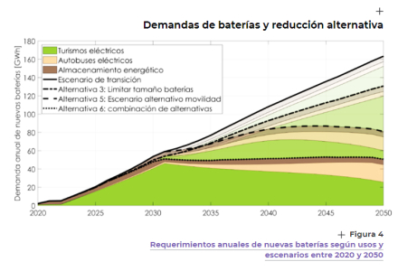 minerales.jpg