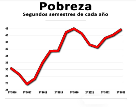 pobreza.jpg