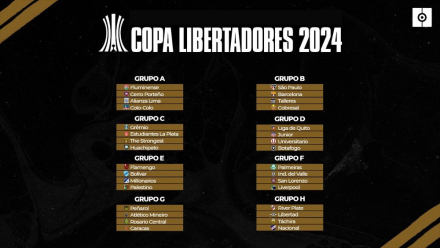 grupos-de-la-copa-libertadores-2.jpg