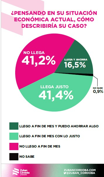 Encuesta5.jpg