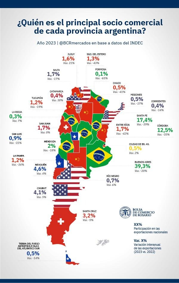 provincias_export.jpg