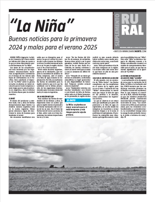 "La Niña": Buenas noticias para la primavera 2024 y malas para el verano 2025