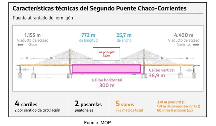 PUENTE .jpg