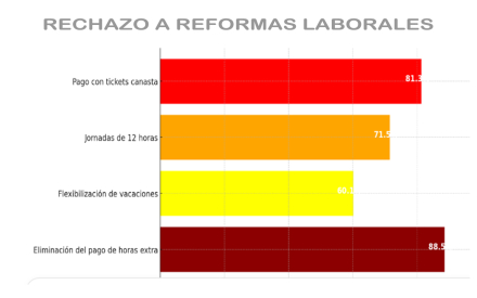 zuban - ref laborales.jpg
