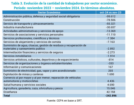 Informe cepa 06.jpg