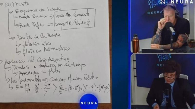 Entrevista de casi cinco horas a Milei en un canal de streaming