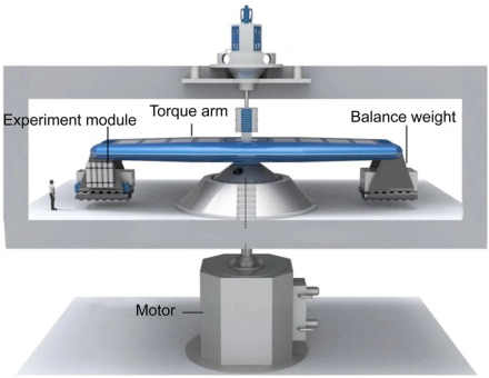 Centrifugal Hypergravity and Interdisciplinary Experiment Facility (CHIEF)3.jpg