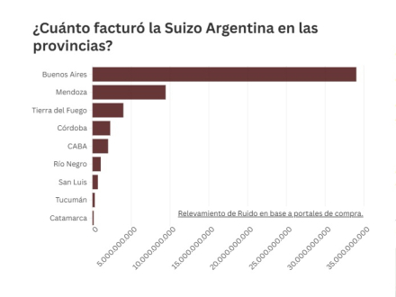 grafico.jpg