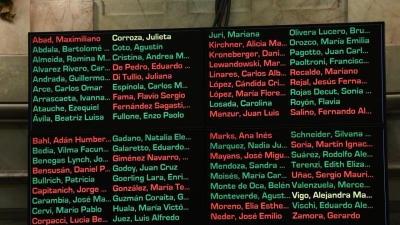 El Presupuesto 2026 consolida otro fuerte ajuste fiscal