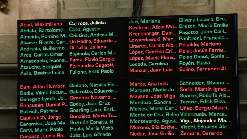 El Presupuesto 2026 consolida otro fuerte ajuste fiscal 