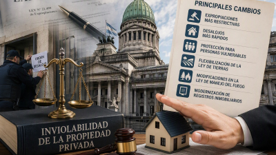 El problema no es la propiedad privada: es el acceso de los pobres a la propiedad
