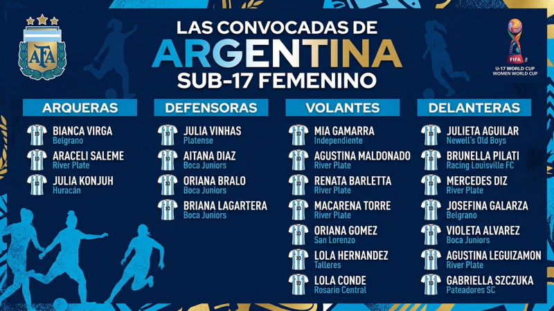 Debut albiceleste en el Mundial Femenino Sub 17 en Marruecos