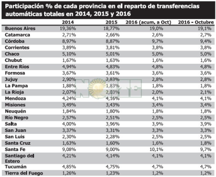 estadisticas2.jpg