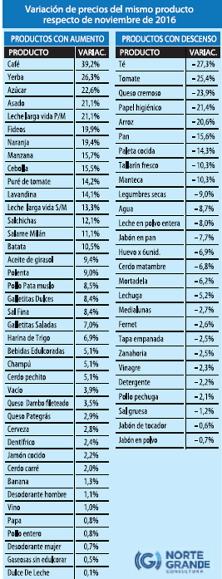 precios2.jpg