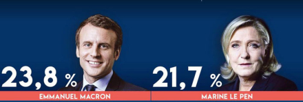 MACRON-LEPEN.jpg