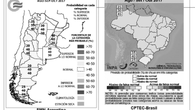 Pronóstico de lluvias: condiciones neutrales hasta octubre en la región