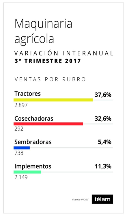maquinaria agricola 2.jpg