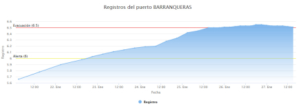 registro.jpg