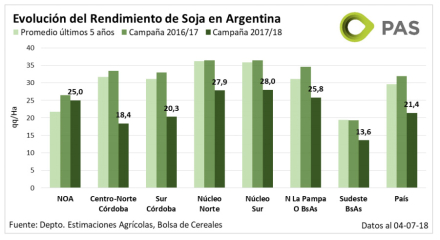 PAS SOJA.JPG