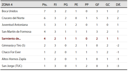 Tabla.jpg
