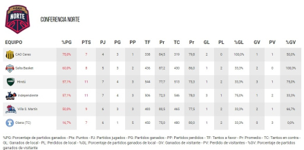 Tabla.jpg