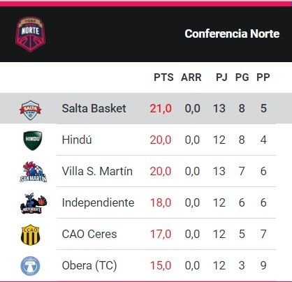 Tabla.jpg